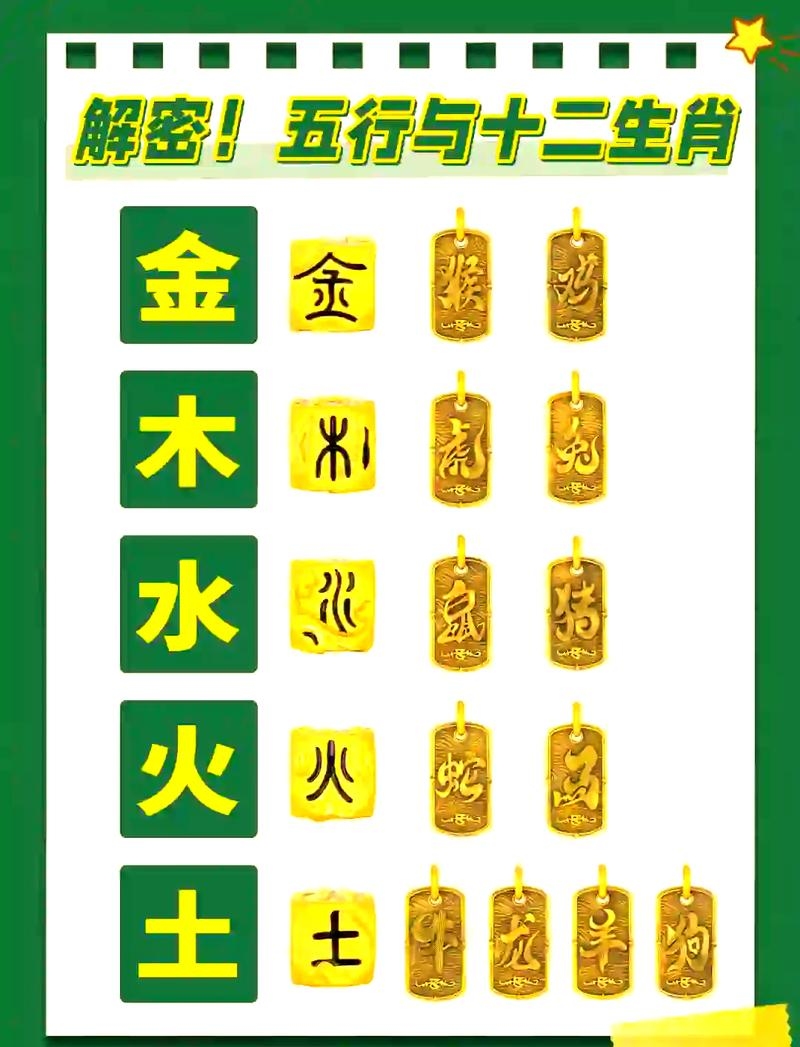 金山火海生肖揭秘插图