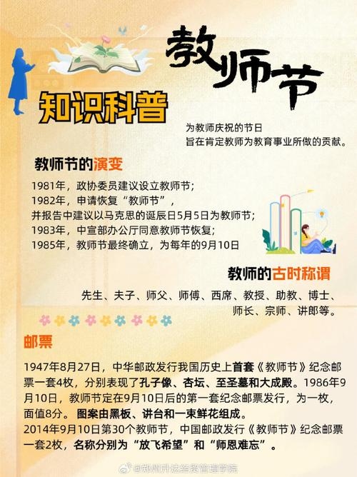 教师节的时间与意义插图