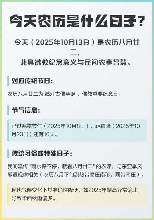 今天农历什么日子？插图