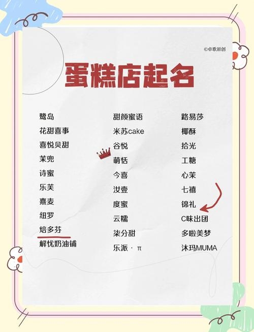 精选好听的蛋糕店名字插图 精选好听的蛋糕店名字插图