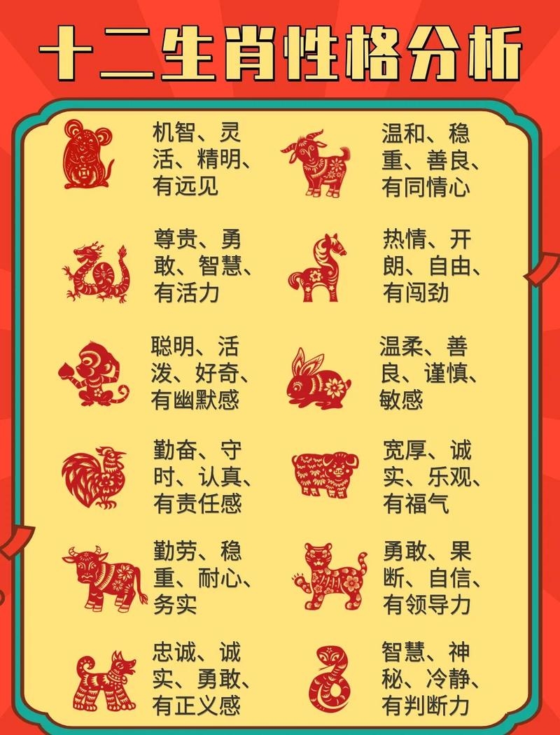 见贤思齐生肖揭秘插图