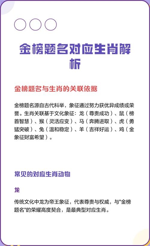 金榜题名最精准生肖—探寻生肖与成功的神秘联系插图