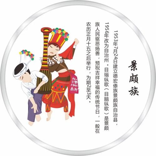 景颇族的风俗特点插图