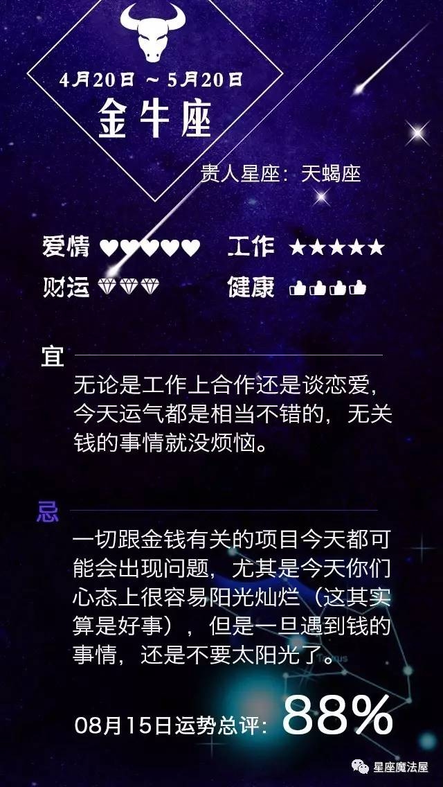 金星星座查询，精准定位你的金星特征插图