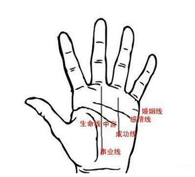 脚下痣频发，有权贵助力。脚底有痣预示富贵命、事业顺遂 。插图