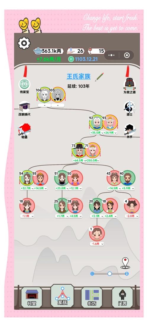 家族游戏名字，联结情感的虚拟纽带插图