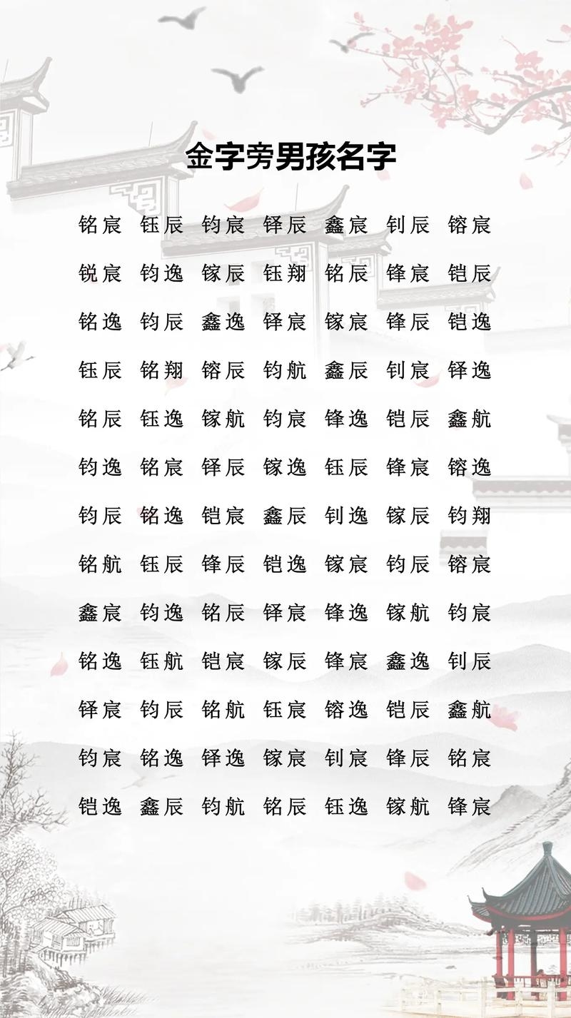 金字旁的男孩名字—探寻名字中的独特韵味插图