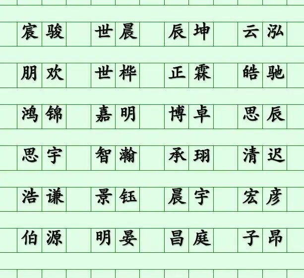 金字旁男孩名字寓意丰富，充满美好寓意插图