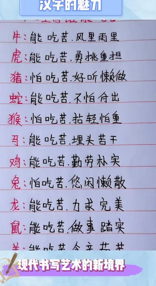 苦不堪言—苦命生肖插图 苦不堪言—苦命生肖插图