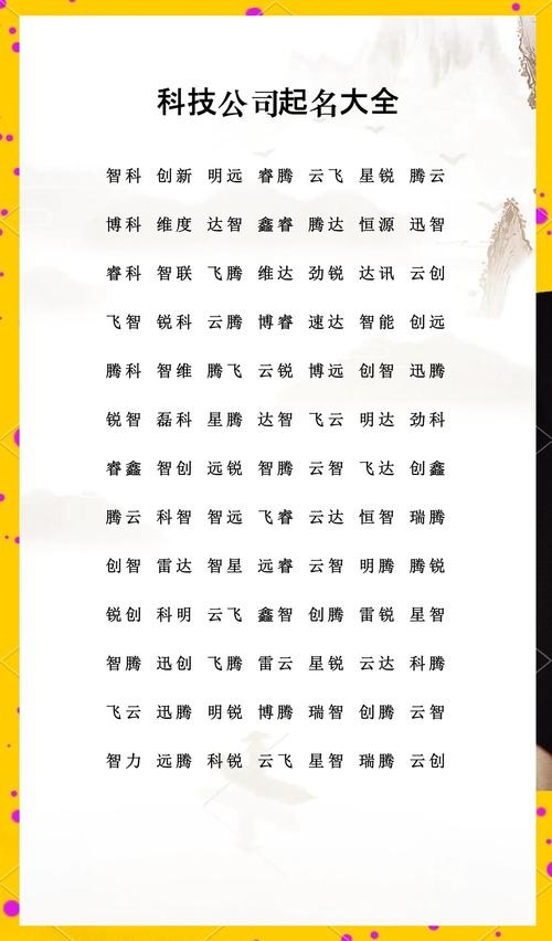 科技公司取名，创意、寓意与市场策略的融合插图
