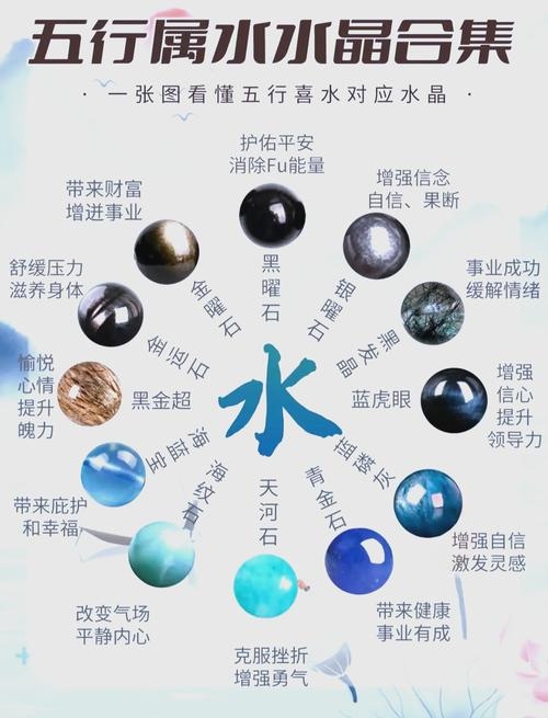 科学解析，如何通过水晶颜色与佩戴方式提升个人运势？插图