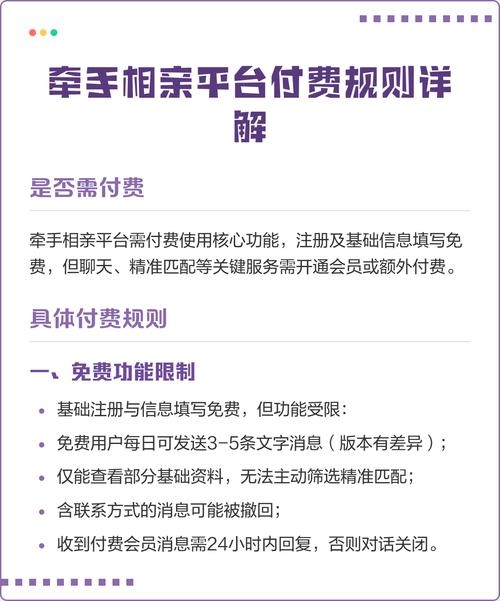 靠谱相亲网，选择可靠平台，理性消费插图