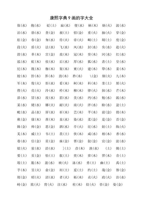 康熙字典九画的汉字研究插图