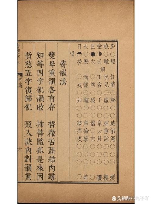 康熙字典中的十三画汉字研究插图 康熙字典中的十三画汉字研究插图