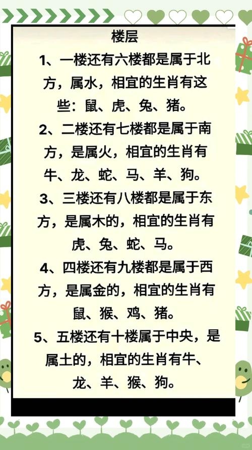 楼层风水与属相，一场心灵与物质的奇妙相遇插图