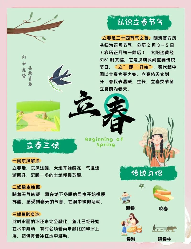 立春时间2021，春天的脚步几时几分插图