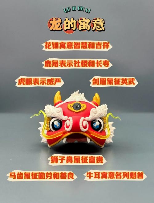 龙行大运的意义与内涵插图 龙行大运的意义与内涵插图