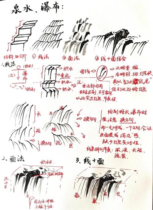 落花流水解读多角度插图 落花流水解读多角度插图