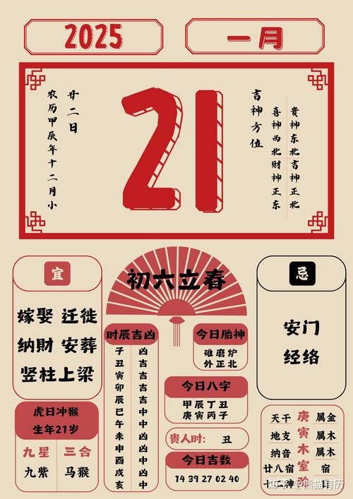 老黄历吉日查询2021年，把握未来，规划生活插图
