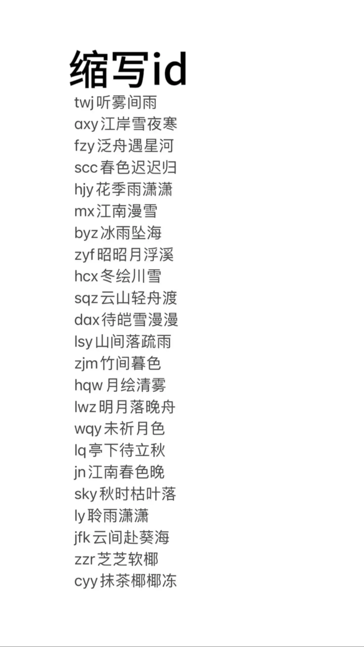 林间低语,探寻那些好听的森系网名插图 林间低语,探寻那些好听的森系网名插图