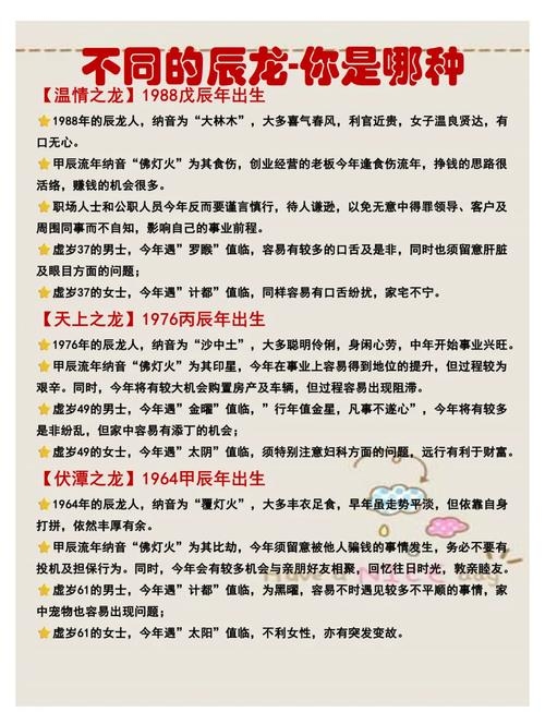 龙年本命年注意事项插图