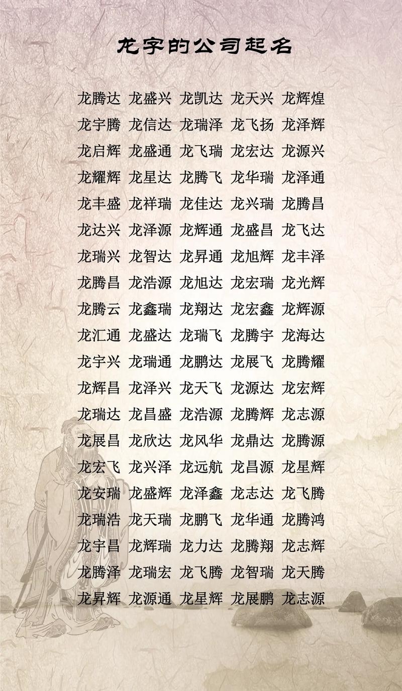 龙年公司起名，开启文化传承与品牌发展的新篇章插图