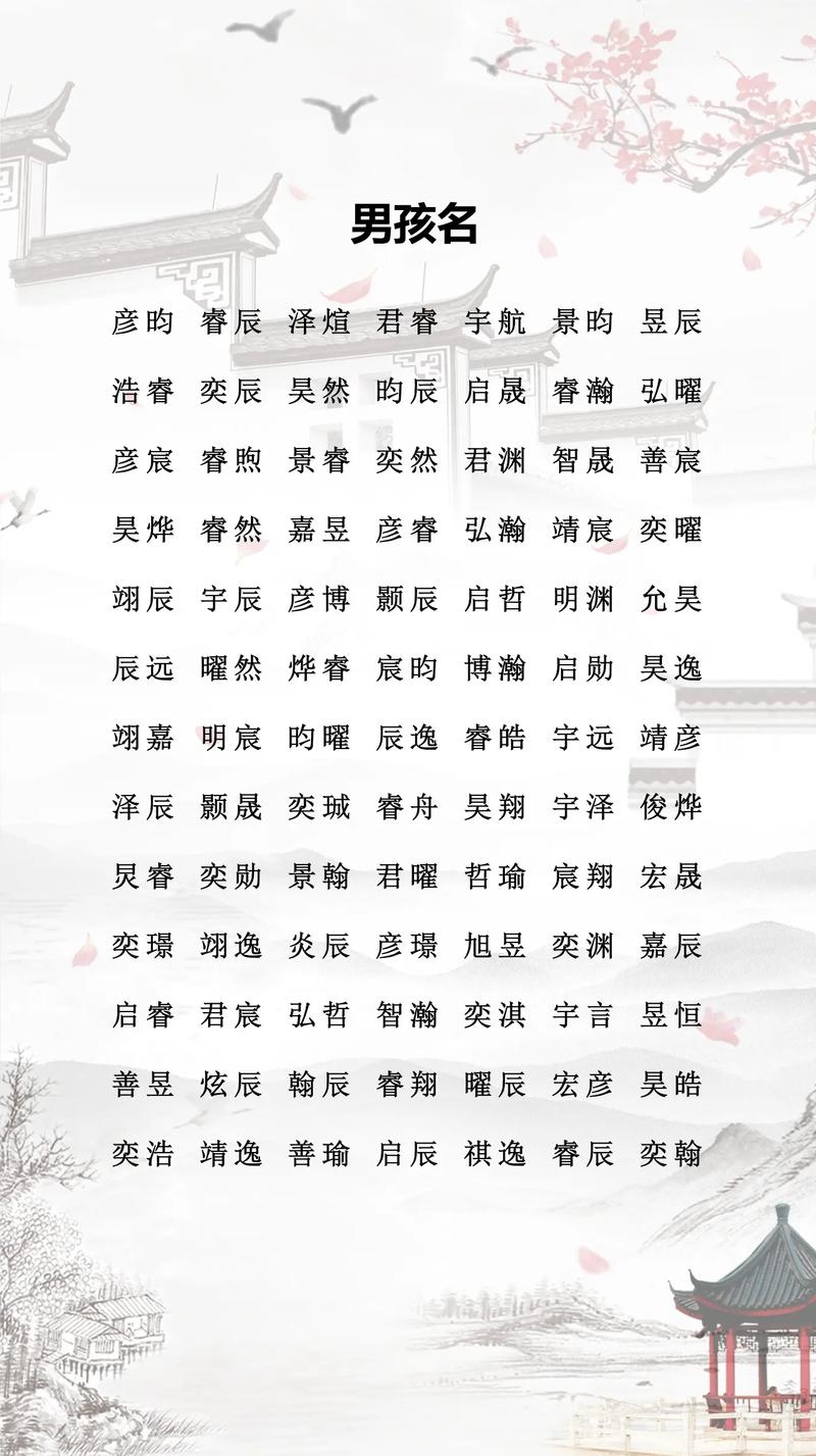 龙年宝宝起名大全,传统与现代相结合的命名艺术插图 龙年宝宝起名大全,传统与现代相结合的命名艺术插图