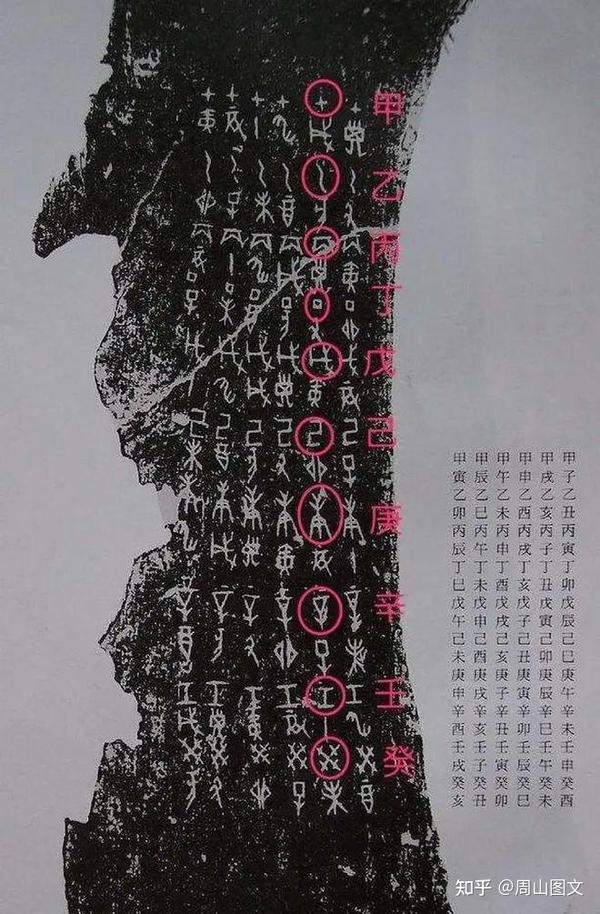 六十甲子纳音,探寻中华传统文化中的时间密码插图 六十甲子纳音,探寻中华传统文化中的时间密码插图