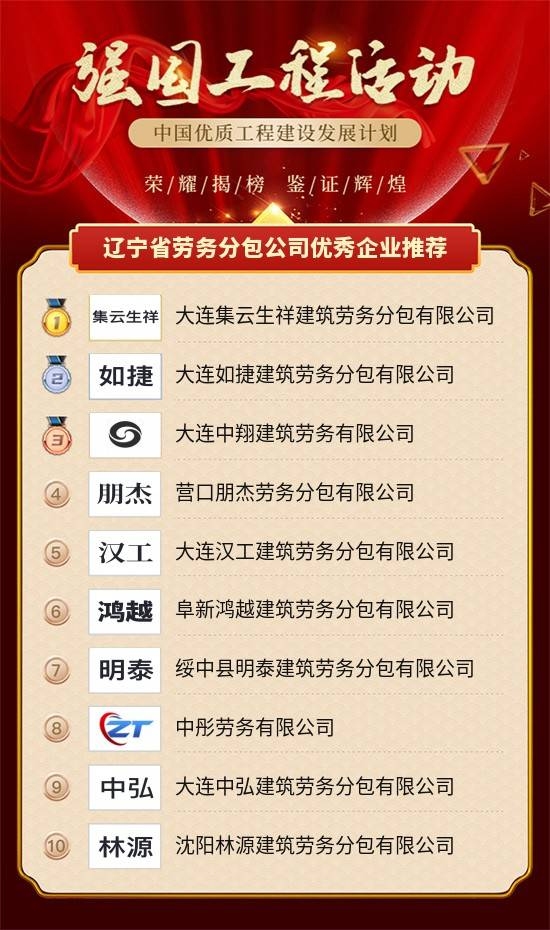 劳务公司名字大全插图