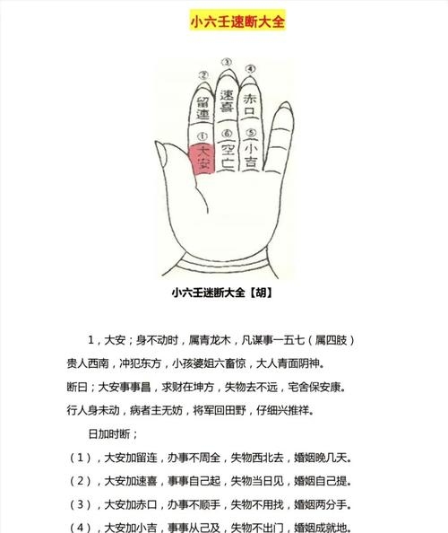 六爻断卦技法，探索古老智慧的占卜艺术插图