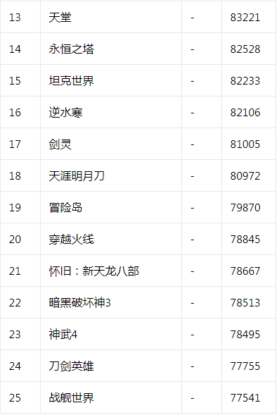联盟名字大全，深度解析与实用指南插图