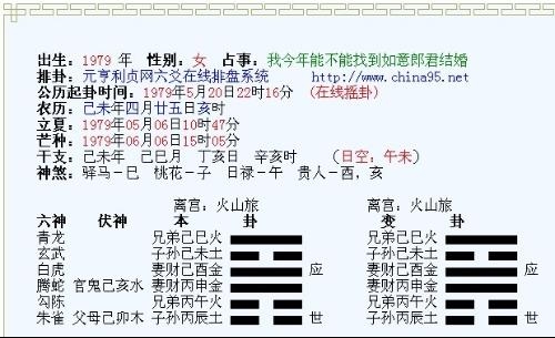 六爻排卦，解读易经64卦与四象的奥秘插图