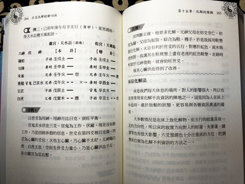 六爻起卦法，精妙之道，智慧之钥插图