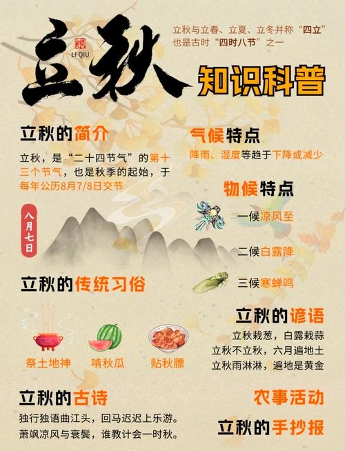 立秋时间，探寻季节交替的奥秘与意义插图