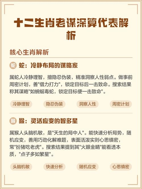 老谋深算生肖揭秘插图 老谋深算生肖揭秘插图