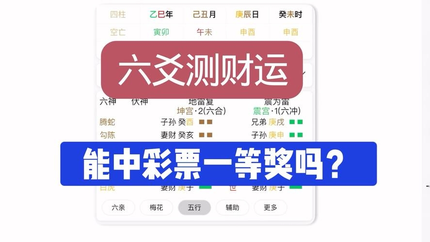 六爻测彩票，从数字奥秘到财运探秘插图
