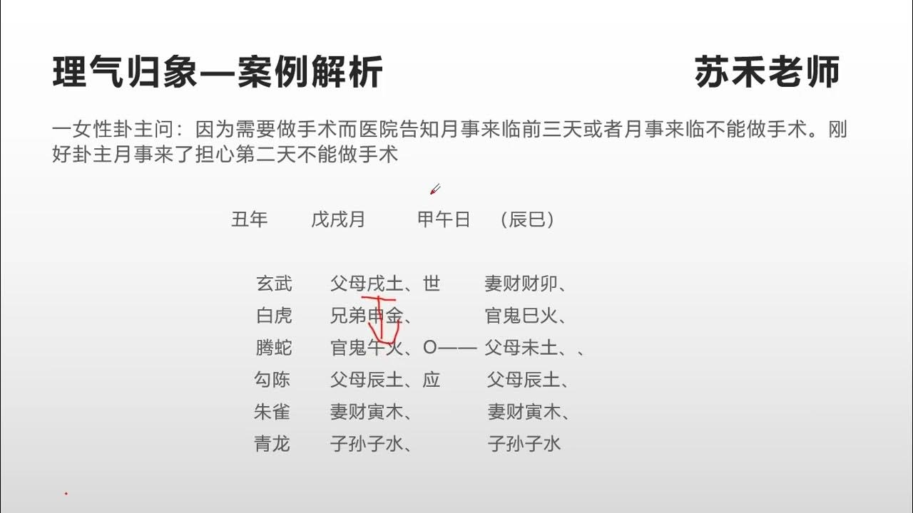 六爻免费占卜，探索古老智慧的现代应用插图