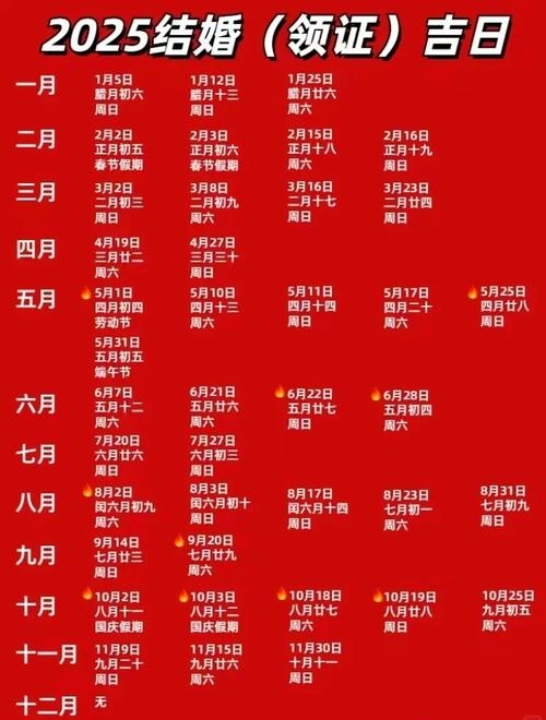 良辰吉日查询，解锁幸福生活的密码插图