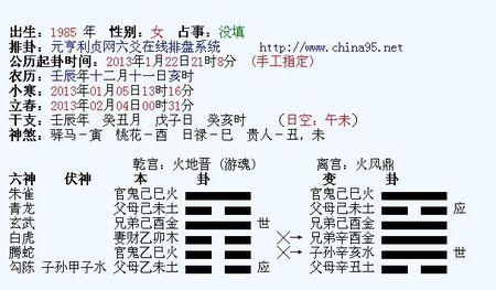 六爻占卜婚姻，探寻婚姻运势与潜在风险插图