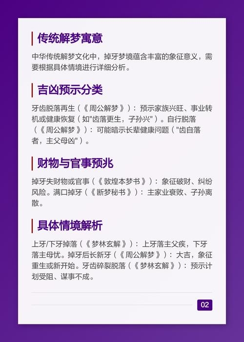 梦到牙齿掉了，解梦与心理分析的探索插图