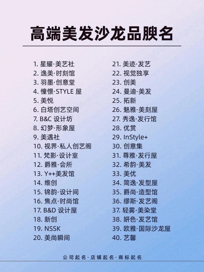 美发店名字的魅力与选择指南插图