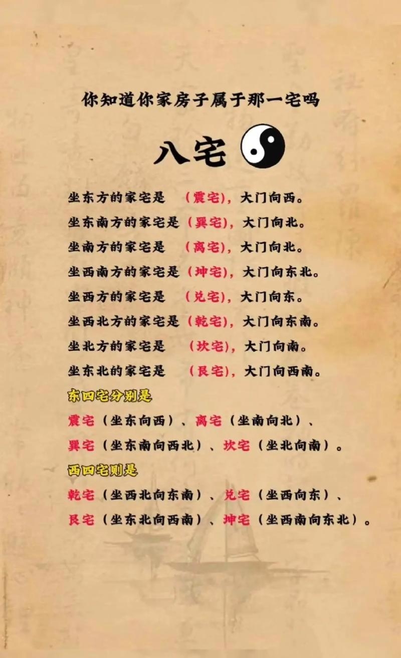 买房子风水，传统智慧与现代居住的和谐融合插图