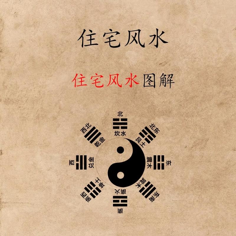 买房子看风水，传统智慧与现代居住的和谐融合插图