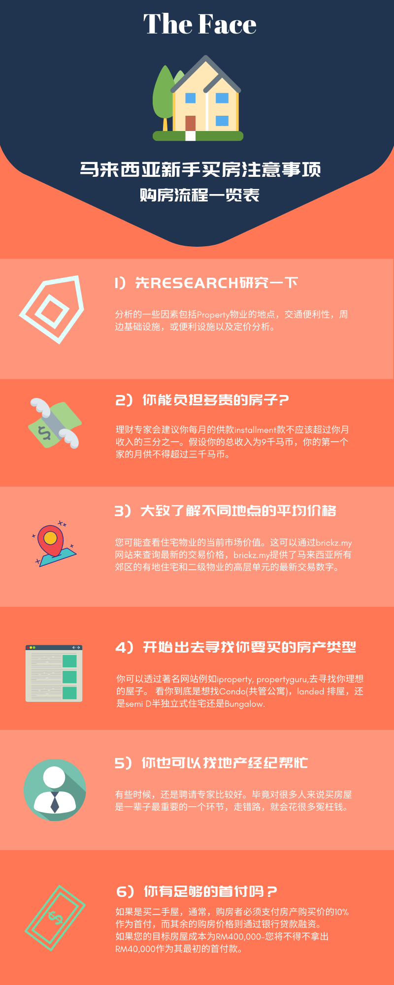 买房注意事项，正规机构专业评估插图