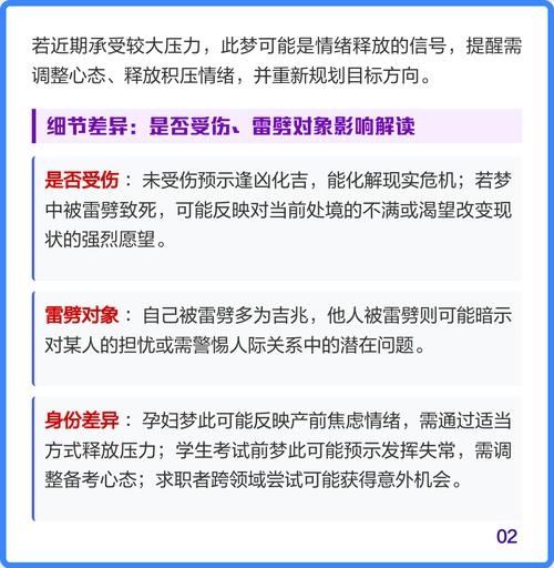梦见被雷劈死，梦境背后的深层含义与解析插图