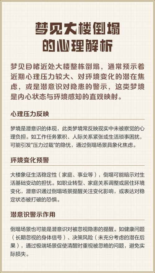 梦见大楼倒塌，梦境背后的深层含义与解析插图