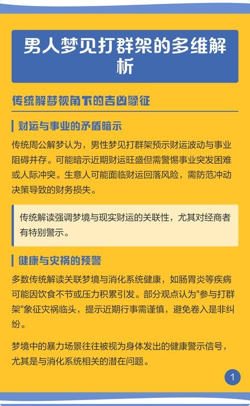 梦见打群架,梦境解析现实压力,预示应对挑战与自我爱惜插图 梦见打群架,梦境解析现实压力,预示应对挑战与自我爱惜插图