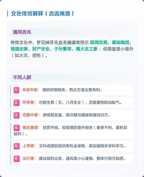 梦见掉牙没出血，情感与心理的双重探索插图