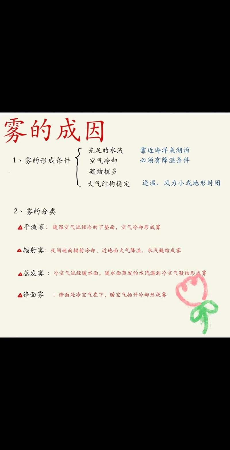 梦境迷雾，解析梦见很多死苍蝇的深层含义插图