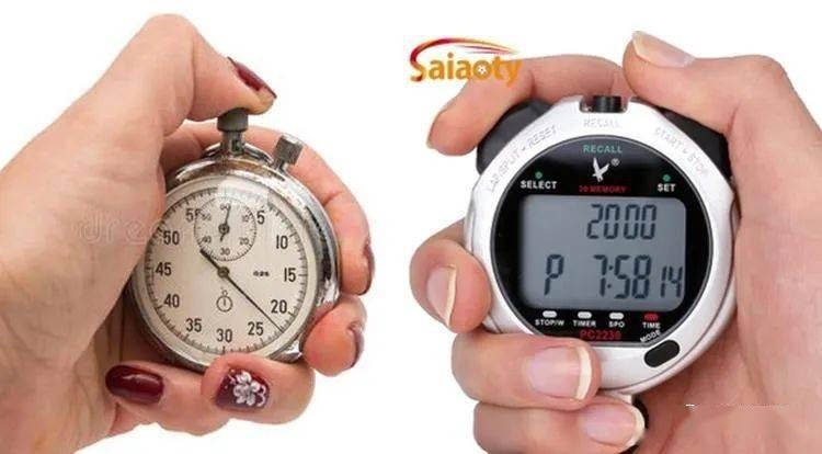 梦见戴手表，时间的隐喻与内心的呼唤插图